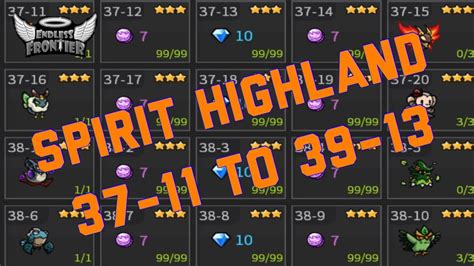 Spirit Highlands Easy Stages .
